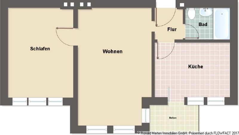 Immobilienmakler Erfurt: Grundriss