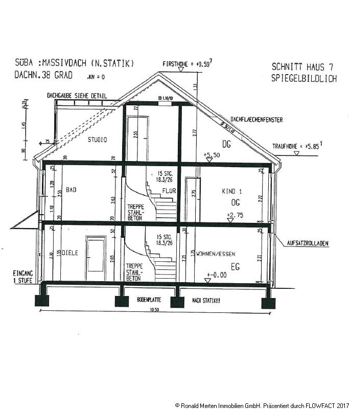 Immobilienmakler Erfurt: Gebäude Schnitt