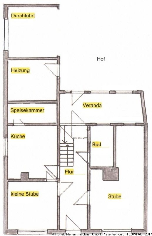 Immobilienmakler Erfurt: Grundriss Erdgeschoss