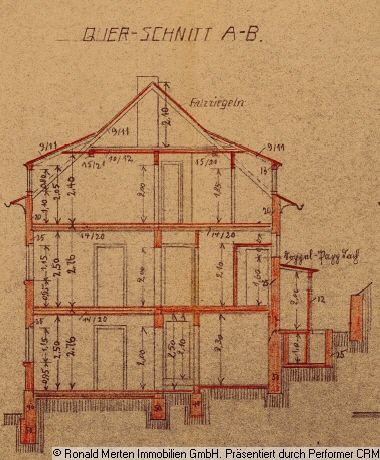 Immobilienmakler Erfurt: Schnitt