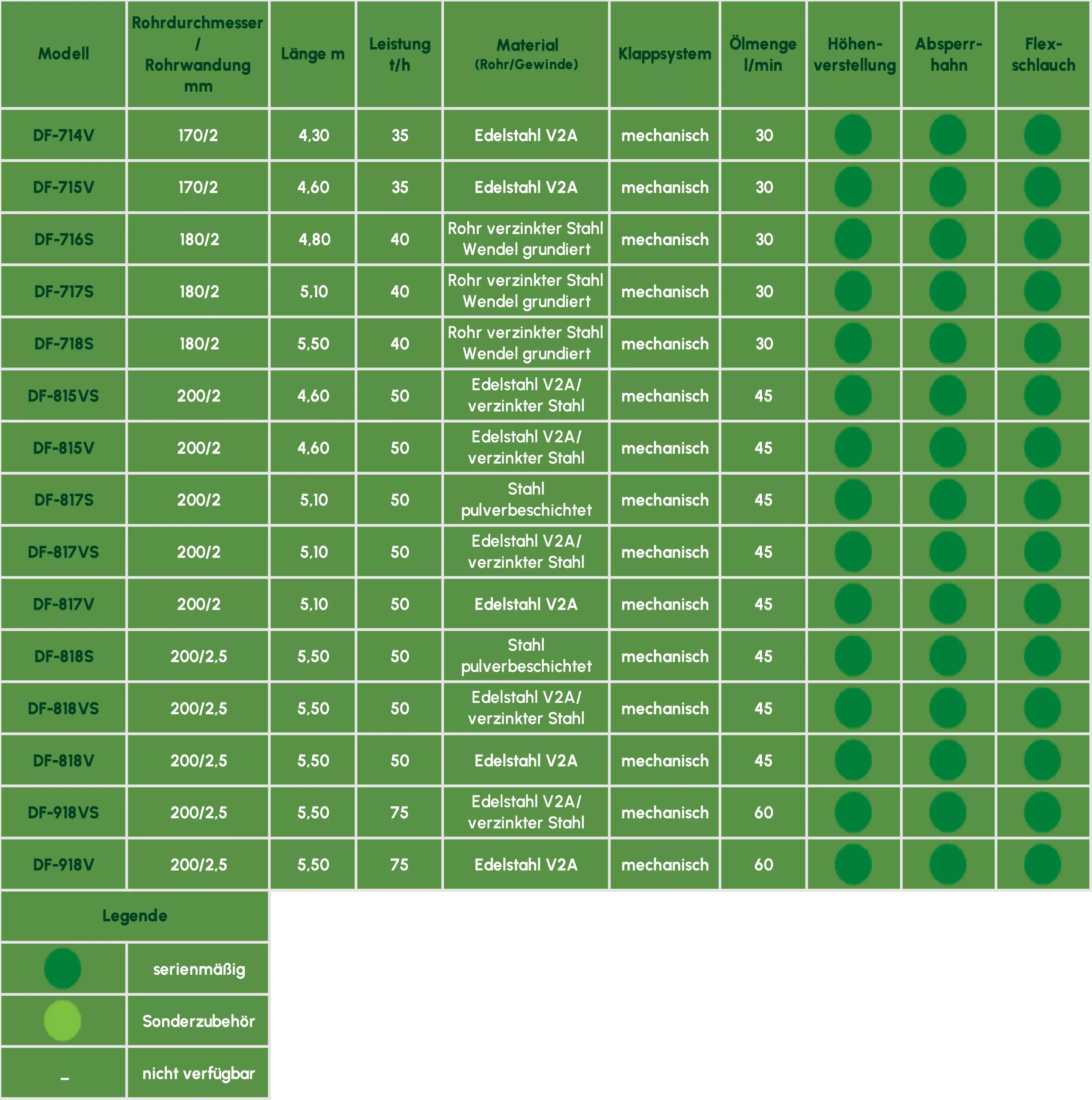 Bildbeschreibungstext