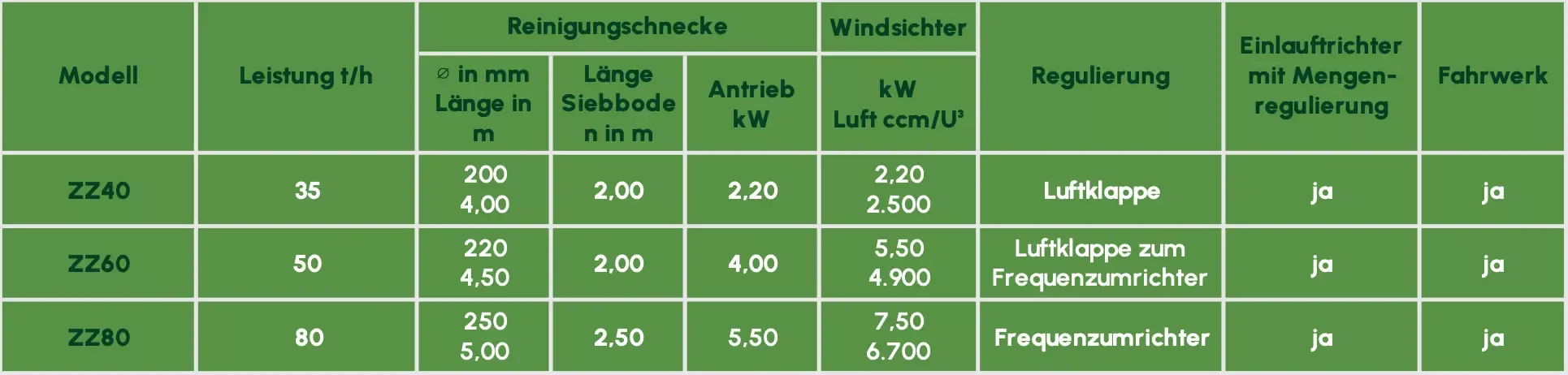 Bildbeschreibungstext
